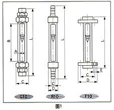 G、R、F系列玻璃轉子流量計